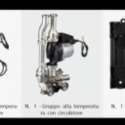 carinci kit di miscelazione