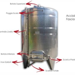 Serbatoio 5000 Litri Acciaio Inox Completo Refrigerata