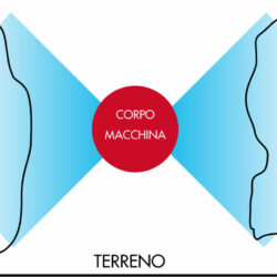Irroratore Casotti Dupiget Olivo Trattamento Fogliare D
