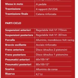 Pit bike Apollo RXF 125