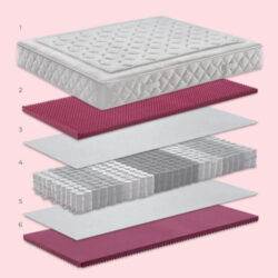 Materasso evo-de-lux molle insacchettate