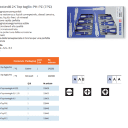 berner set cacciaviti 7 pezzi