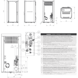 caldaia biofire ibrida legna-pellet girolami autopulente